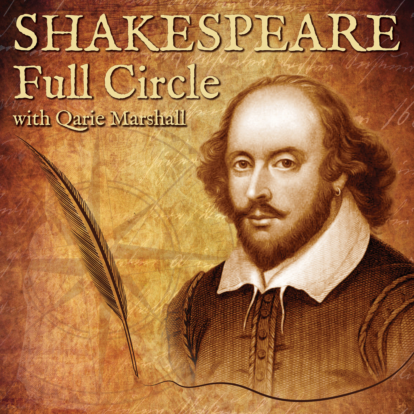 Shakespeare Full Circle