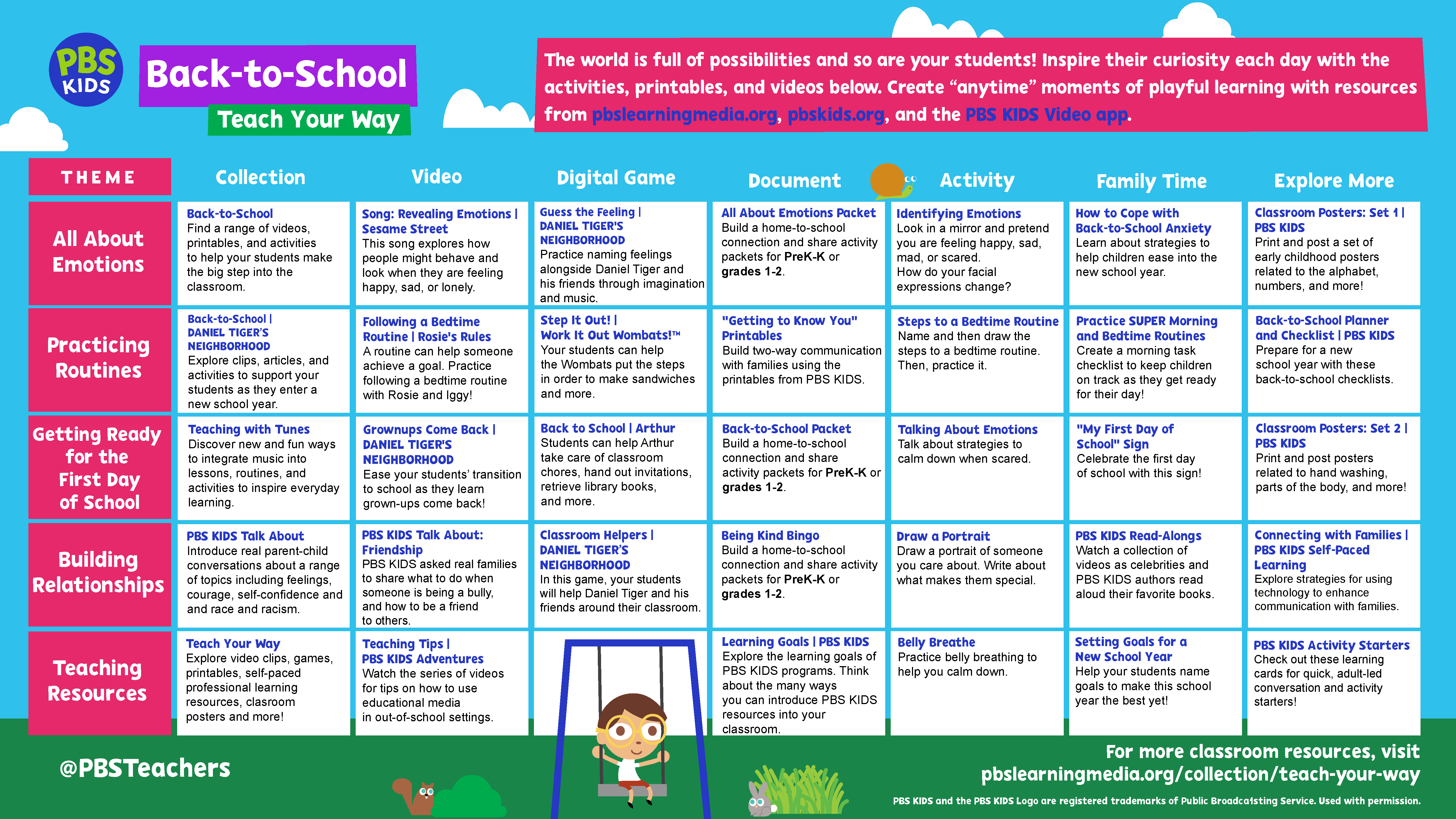PBS KIDS Teach Your Way