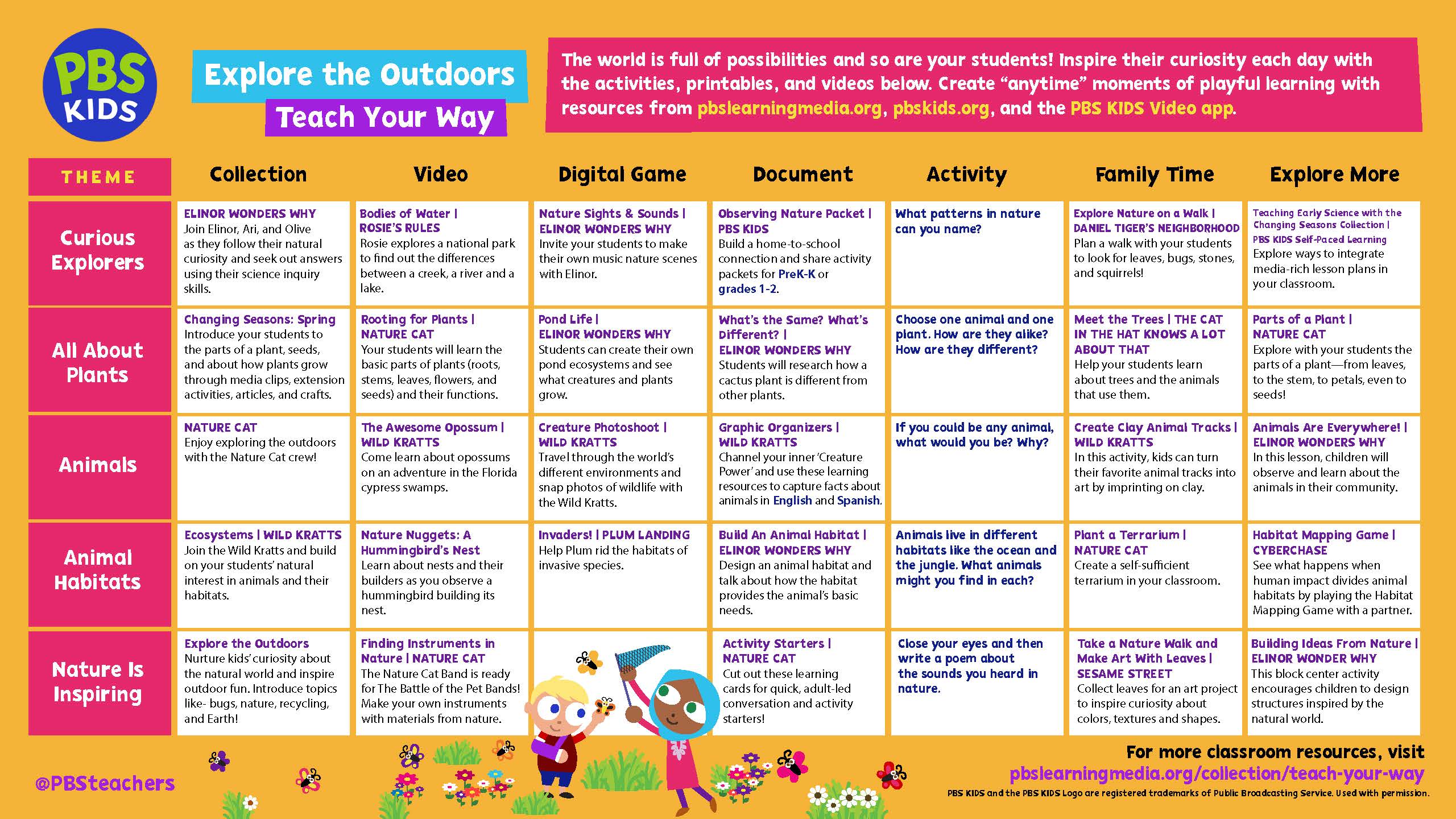 PBSK_Calendar_ExploreOutdoors